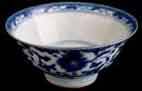Asian antiques: Chinese porcelain and pottery