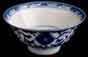 Antique Chinese porcelain from the 19th century